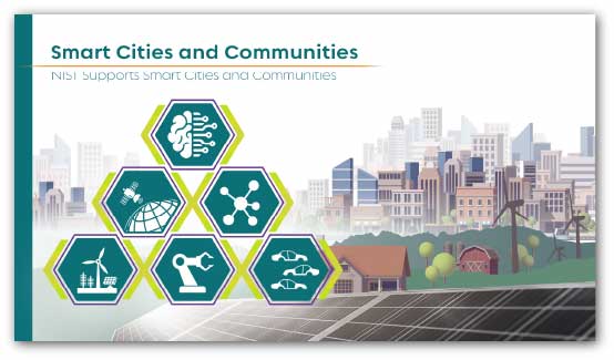 Graphic Design example showing how the National Institute of Standards and Technology supports smart cities and communities.