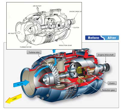 Mechanial illustration of before and after images of an airplane part indicating the locations of the individual pieces.