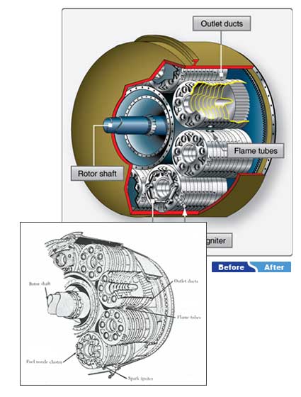Mechanial illustration of before and after images of an airplane part indicating the locations of the individual pieces.